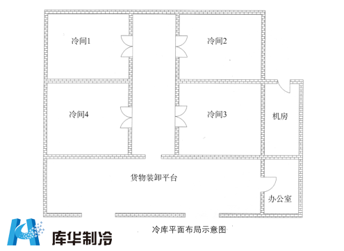 食品冷庫設(shè)計